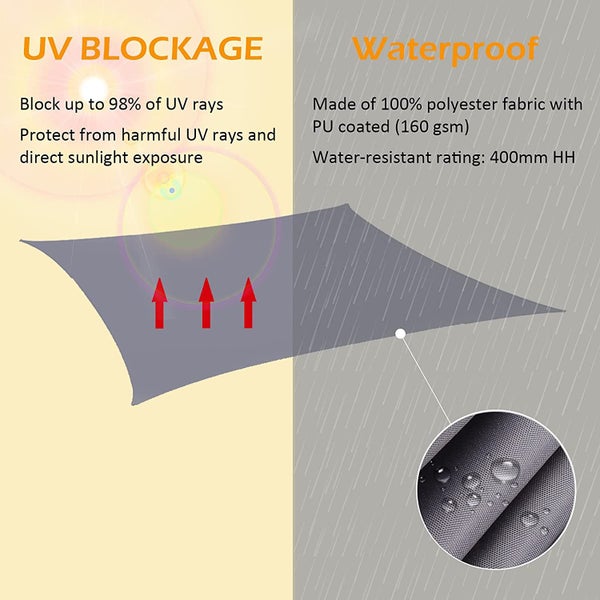 Outdoor Sun Shade Sail 3x3m (Auckland Stock) Carousel 2