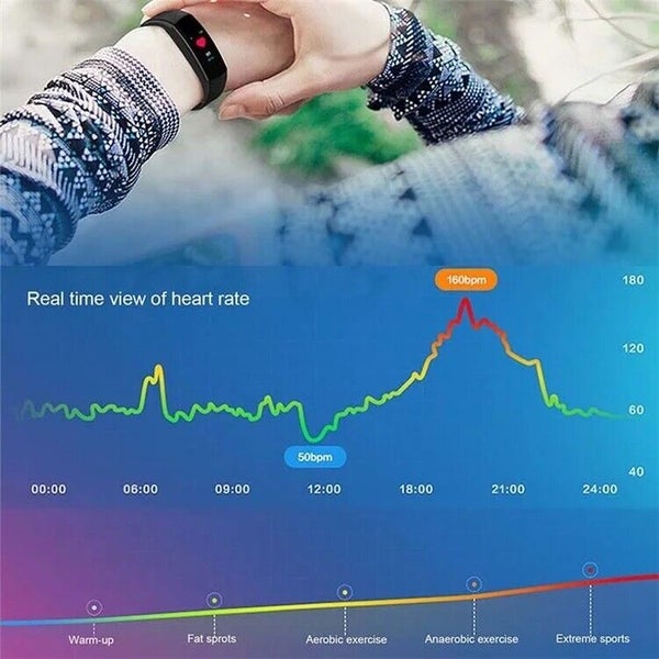 115Plus Sport Fitness Tracker Watch Waterproof Heart Rate Activity Monito62949053859970112