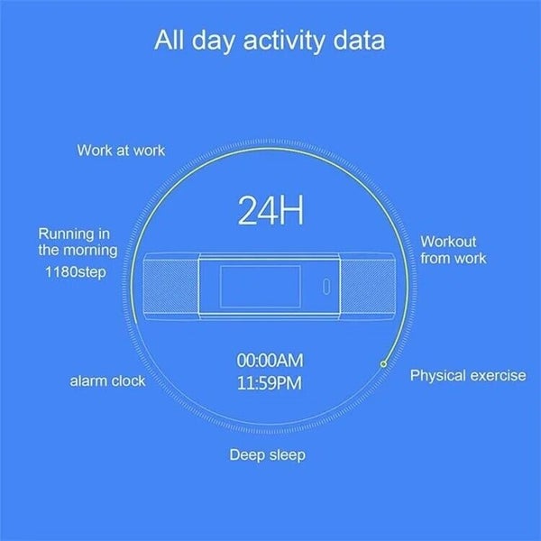 115Plus Sport Fitness Tracker Watch Waterproof Heart Rate Activity Monito62949053859970113