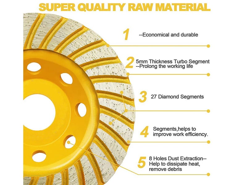 PTN New Concrete Grinding Wheel Disc 180mm Sale Sale Sale Carousel 2