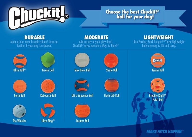 CHUCKIT! FETCH MEDLEY PACK OF 3 MEDIUM Carousel 2
