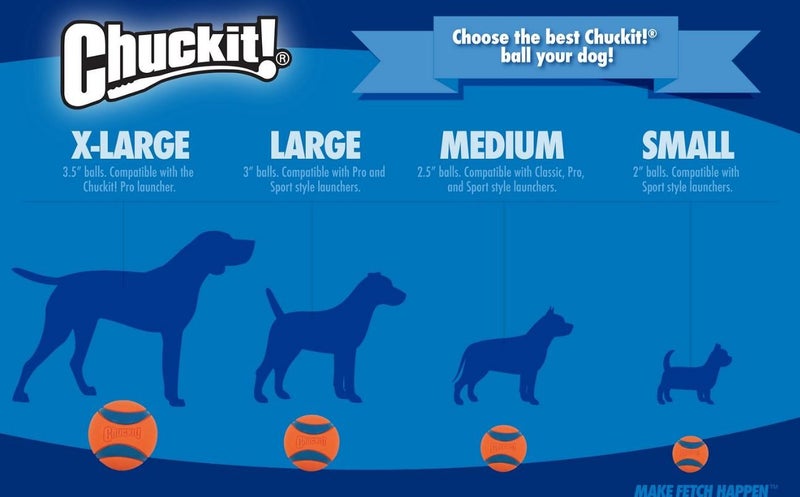 CHUCKIT! FETCH MEDLEY PACK OF 3 MEDIUM Carousel 3