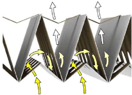 Spraybooth Filter On sale Carousel 2