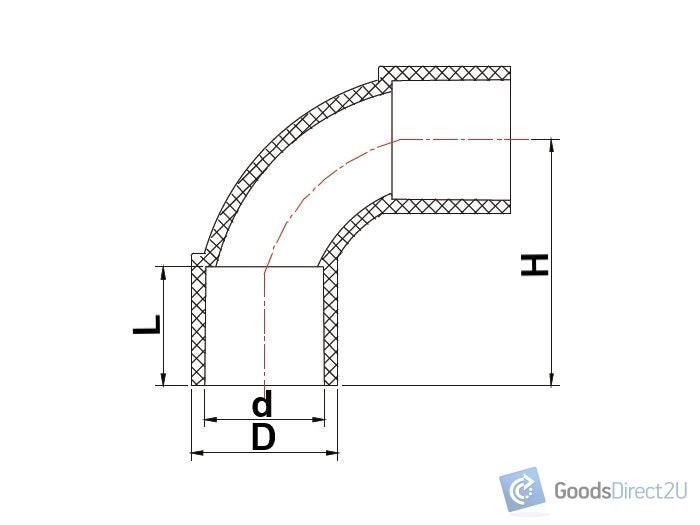 Conduit Elbow - Plain, 90 Degrees - 25mm (Grey) - JAJ Carousel 2