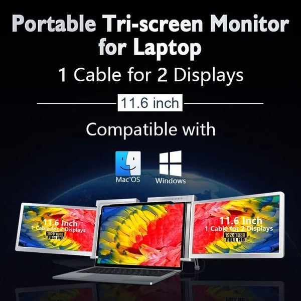 11.6 Inch Fopo Triple Portable Monitor 1080p Fhd Ips Triple Monitor Laptop Sc... Carousel 2