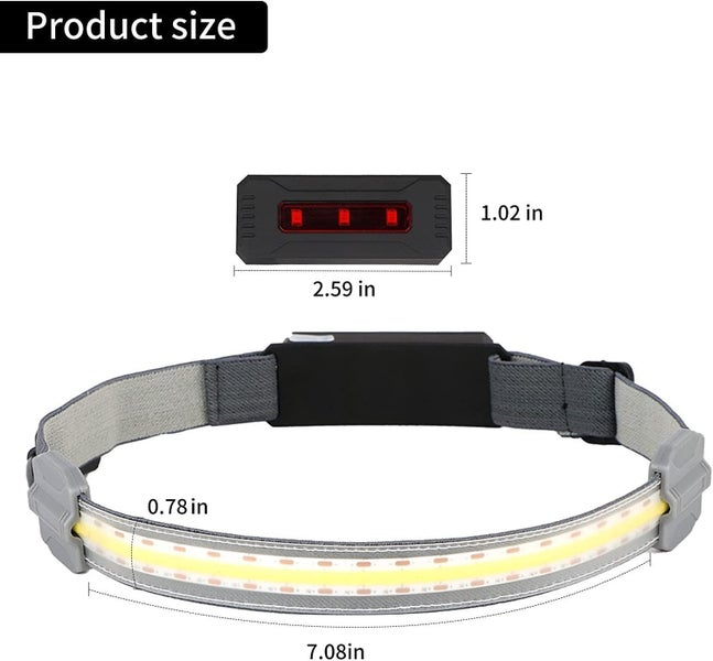 Headlamp Head Torch on Carousel 2