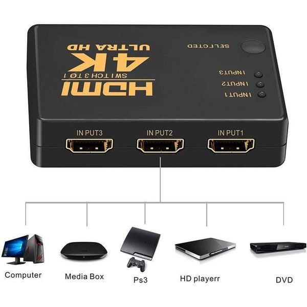 Hdmi Switch 4K Smart 3 Port Crossover Support Full 1080P 3D With Infrared Remote Carousel 1