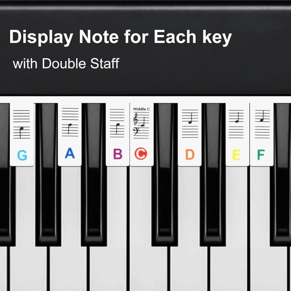 Keyboard Note Labels New Carousel 2