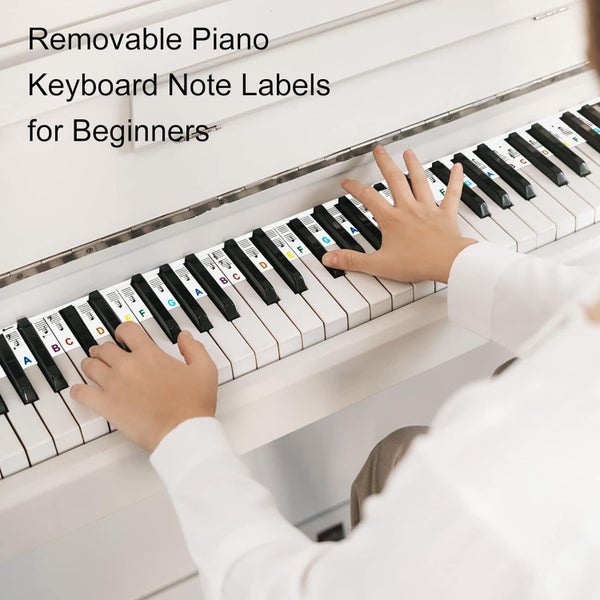 Keyboard Note Labels New Carousel 6