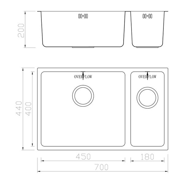 SINK Carousel 2