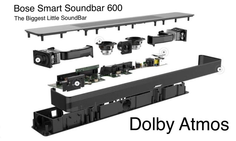 Dolby Atmos ~ Bose “SMART” Soundbar 600 ~ The Biggest Little SoundBar Carousel 2