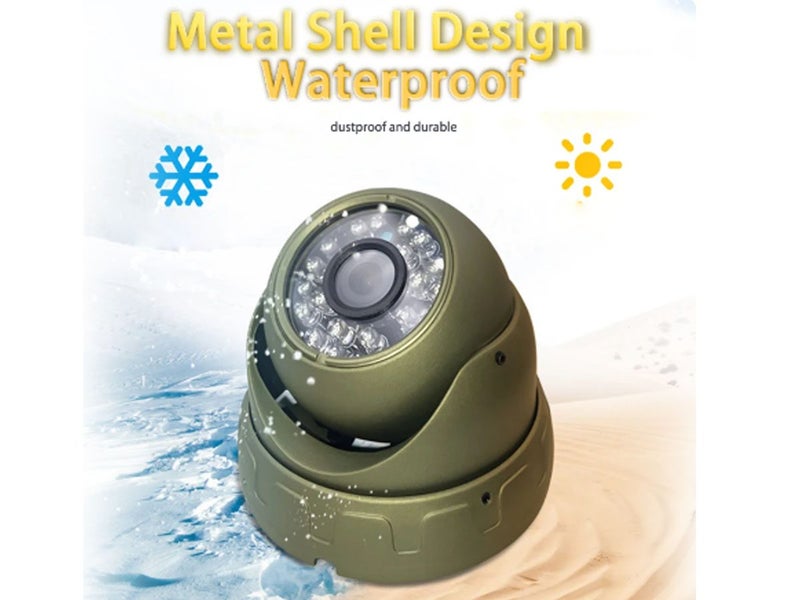 Security Camera Carousel 2