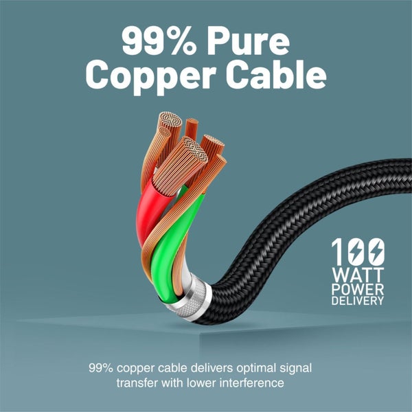 PROMATE 1.8m 4K USB-C to HDMI Cable with Gold Plated Connectors. Supports Max Re Carousel 5