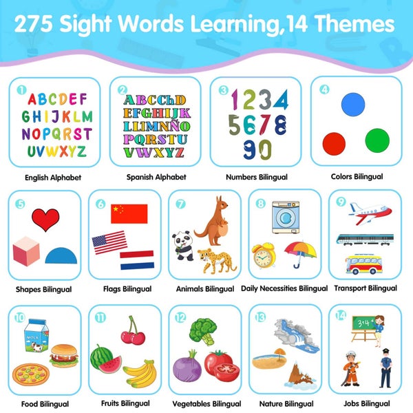 Blue-Bilingual English Spanish Flash Cards for Toddlers, Audible Toys Lear Carousel 7