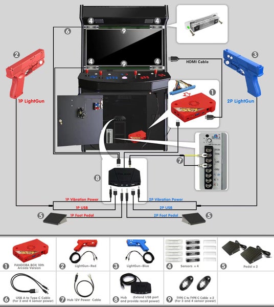 27 lightgun arcade machine with reload peda,new 4ir system 0.3 version Carousel 2