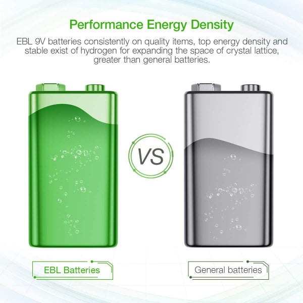 EBL 9V 600mAh 6F22 Li-ion Rechargeable Batteries 9Volt Battery With USB Charger Carousel 9