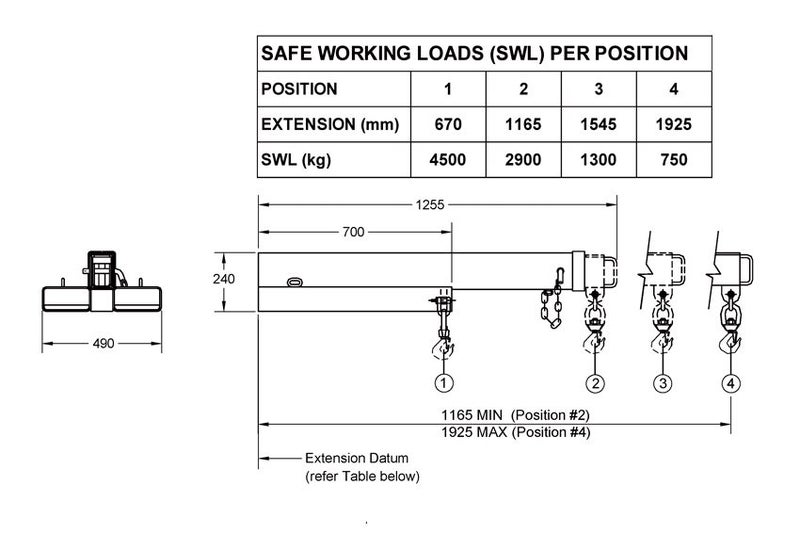 Forklift Jib 4.5 ton CERTIFIED Short 2m Reach Carousel 3