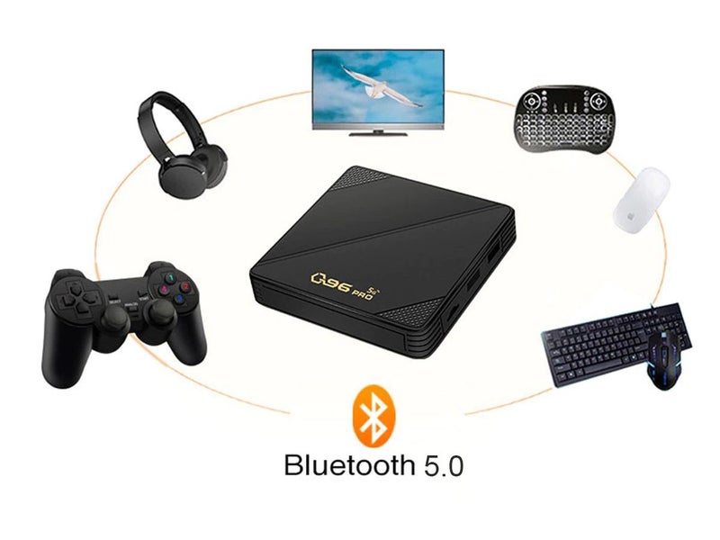 WiFi Smart TV Box Clearance - Clearance Carousel 2
