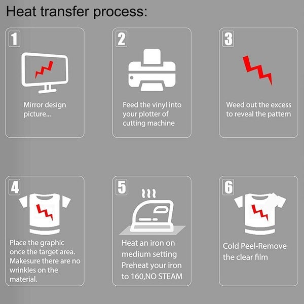 Glow in Dark HTV Heat Transfer Vinyl63002640101889114