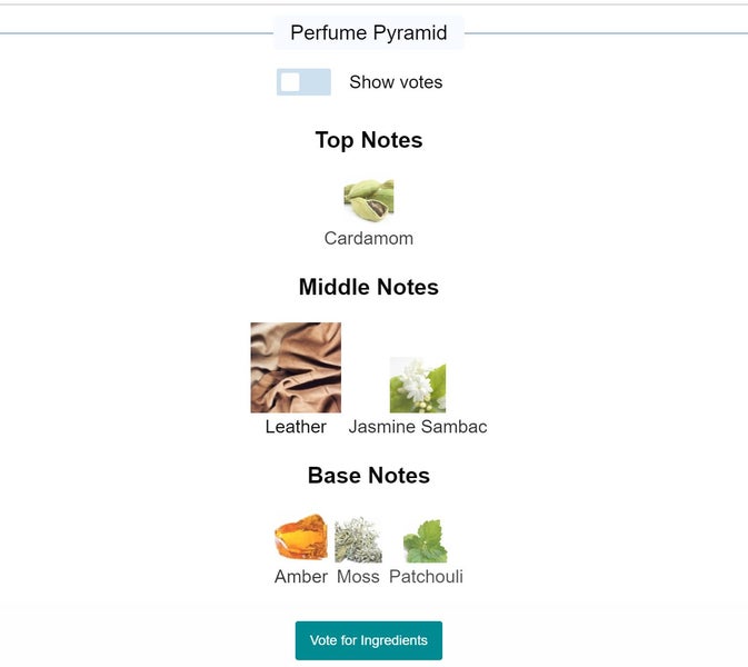 5ml perfume sample Tom Ford Ombre Leather EDP niche decants Carousel 2