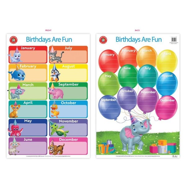 LCBF Wall Chart Birthdays Are Fun Poster Carousel 1