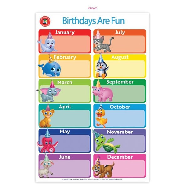 LCBF Wall Chart Birthdays Are Fun Poster Carousel 2