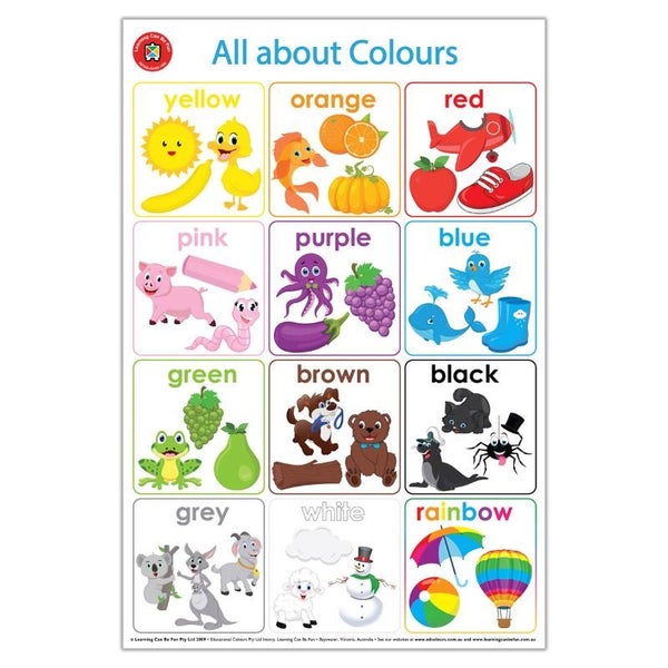 LCBF All About Early Learning Poster Box Set Of 4 Carousel 2