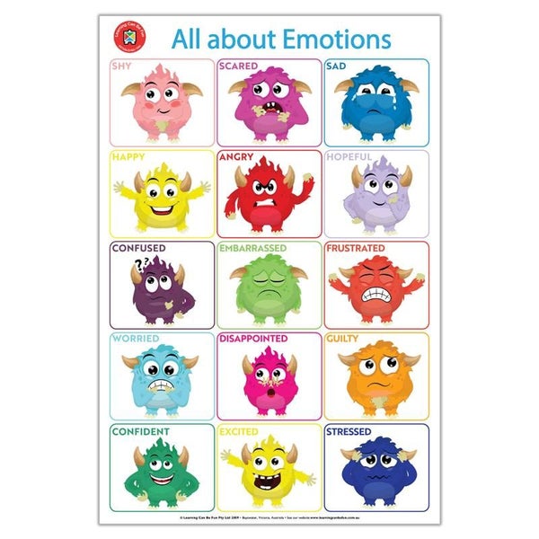 LCBF All About Early Learning Poster Box Set Of 4 Carousel 3