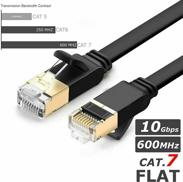 LAN CAT7 Cable 1M Cable Carousel 1