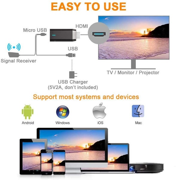 NEW Wireless HDMI Display Dongle - Sale Sale62936667517313114