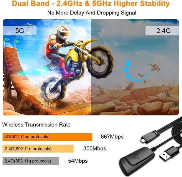NEW Wireless HDMI Display Dongle - Sale Sale62936667517313112