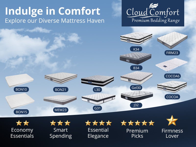 Single Mattress Carousel 12