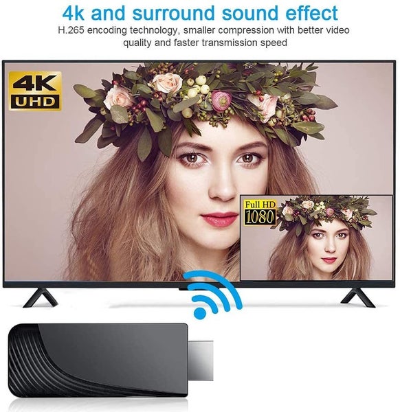 NEW Wireless HDMI Display Dongle - Sale Sale62947152805506112