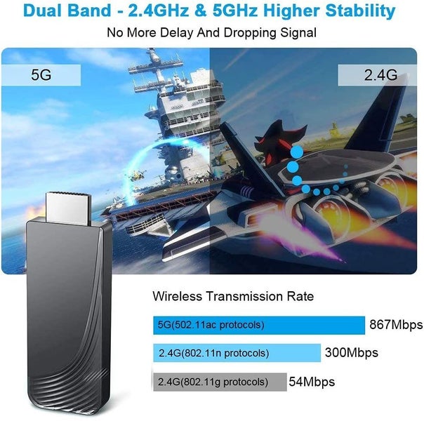 NEW Wireless HDMI Display Dongle - Sale Sale Carousel 2