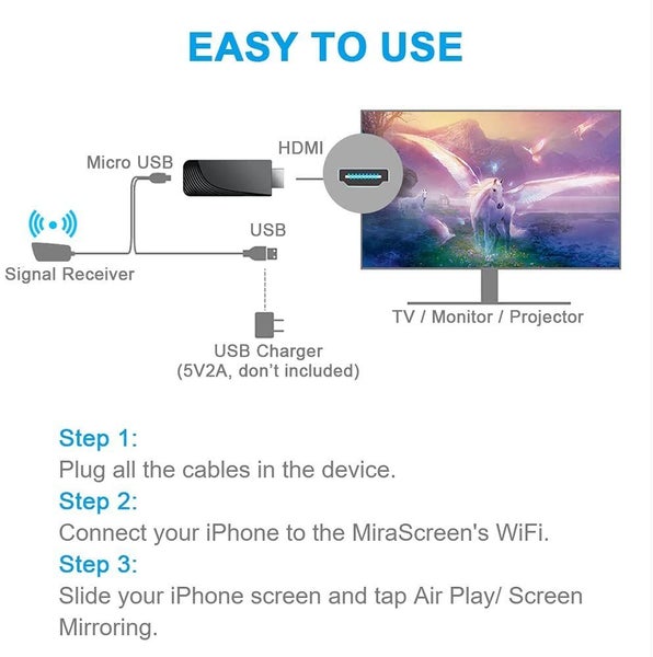 NEW Wireless HDMI Display Dongle - Sale Sale62946201342977114