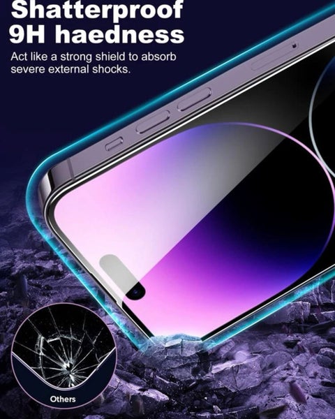 iPhone 12 Pro Max Full Screen Protector 9H Glass Carousel 8