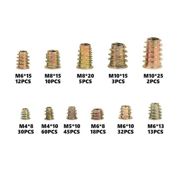 Threaded Insert Nuts Furniture Hex Socket Drive Screws M4-M10 i2520MZ0 Carousel 2