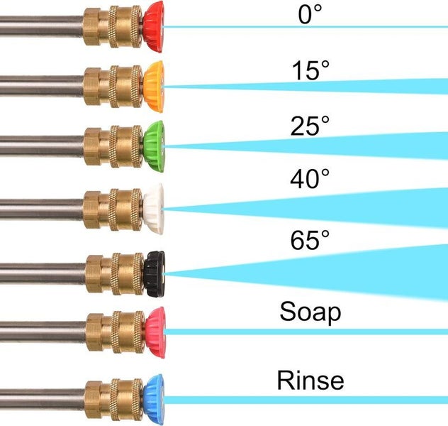 Water Blaster Nozzle Set Pressure Washer Tips i2517MZ0 Carousel 2