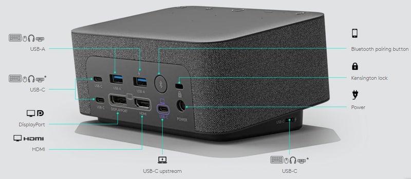Logitech 986-000027 LOGI DOCK UC-Version All-in-One Docking 100W-USB-C-Charge BT Carousel 7
