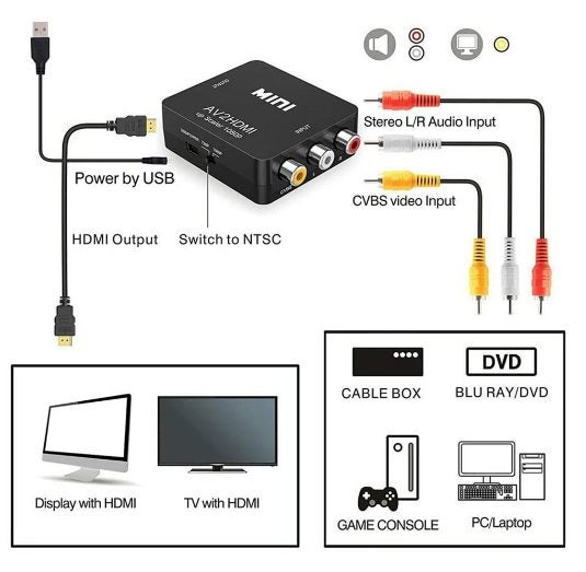 Mini RCA AV to HDMI Converter Adapter Nintendo Wii 1080P HDTV Carousel 1