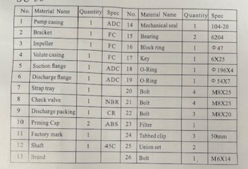Water Pump 2-inch SU-50 Carousel 6
