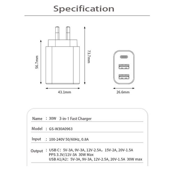 USB Fast Wall Charger, 30W USB C USB A Fast Charger Carousel 2