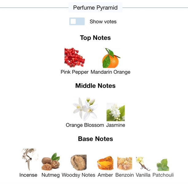 Opium Vapeurs de Parfum YSL Carousel 5