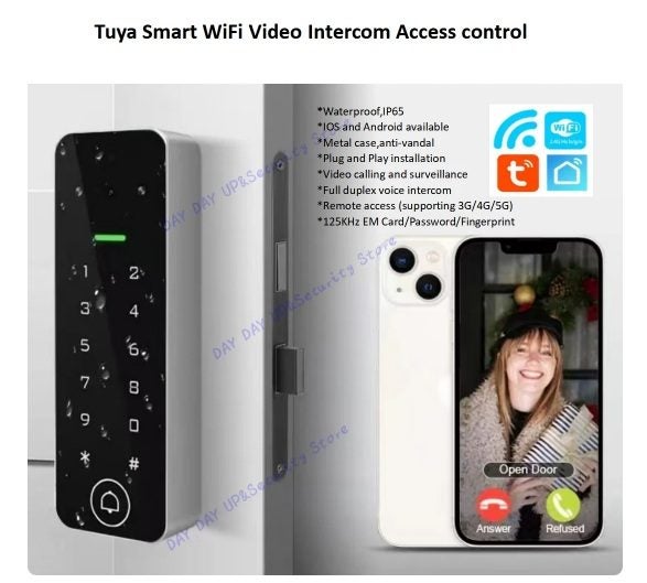 WIRELESS CCTV,ALARMS,ACCESS CONTROL Carousel 1