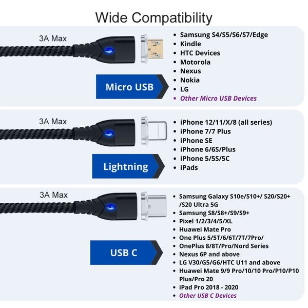 Magnetic Charging Cable - 2M - Red - Lightning / Micro USB / USB C62863853691906114