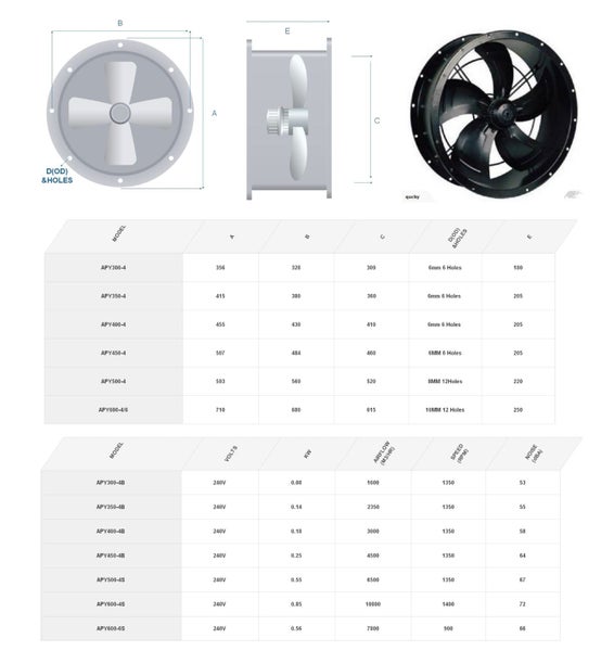 APY 350MM INLINE AXIAL FLOW VENTILATION FAN^SUMMER SALE Carousel 2