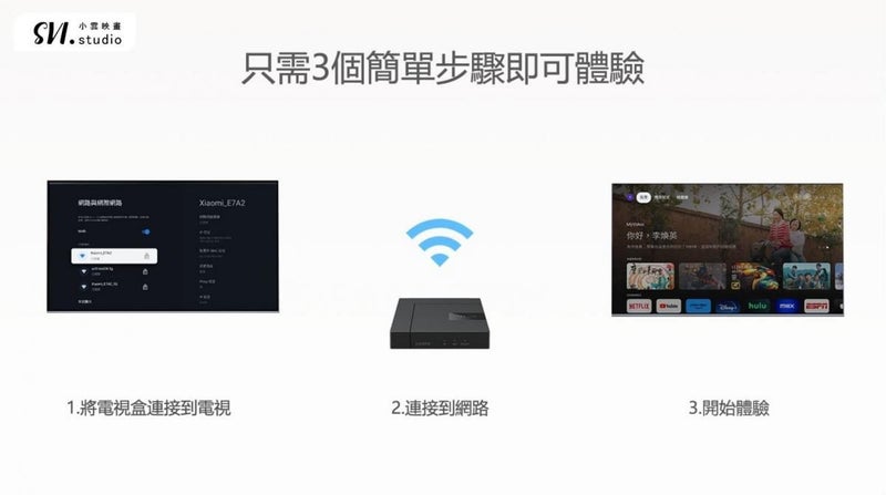 SVICloud 9MAX TV Box 2024 Built-in native Google TV interface 4K HDR Carousel 12
