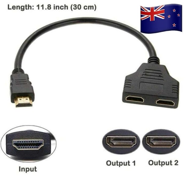 HDMI Splitter Carousel 1