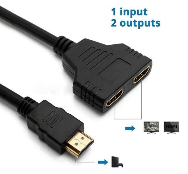 HDMI Splitter Carousel 2