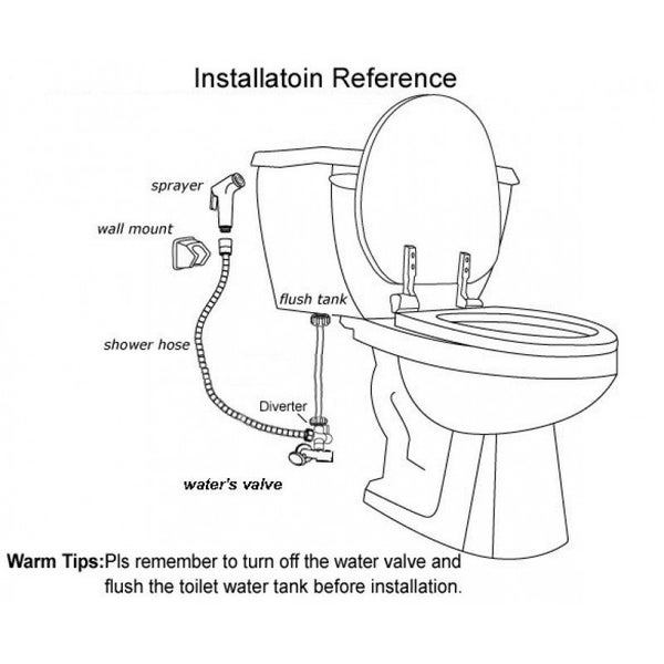 Bidet Spray Kit Carousel 8